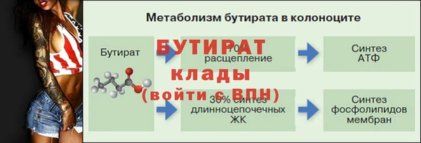 MDMA Premium VHQ Нефтекумск